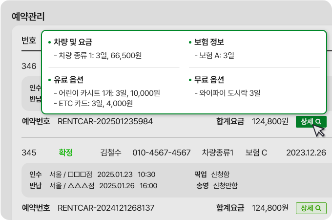 목록에서도 상세한 내용을 바로 확인