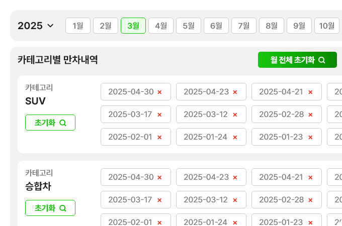 만차 내역을 한 번에 초기화 할 수 있어요.