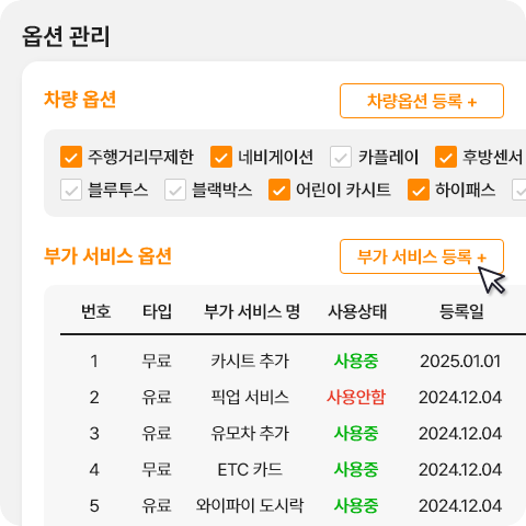 직관적이고 세세한 렌터카 옵션 등록
